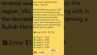 Dego Coin Price Prediction Dego finance Dego Coin signal AzizAcademy