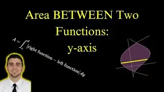 How to Find the Area Between Two Curves - With Respect to y | AP Calculus Explained