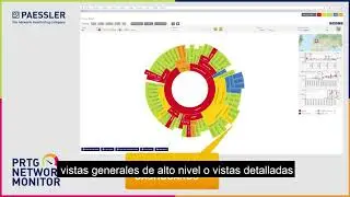 PRTG en 90 segundos