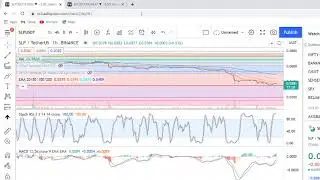 SLP PRICE PREDICTION | VERY IMPORTANT FOR SLP HOLDERS!!! it will pump if this happens