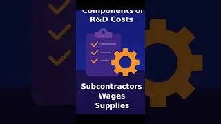 What Counts as R&D Costs