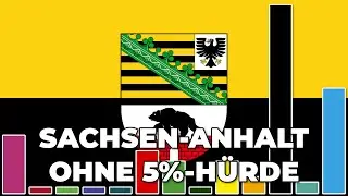 Wenn der Landtag von Sachsen-Anhalt Ohne 5%-H&uuml;rde Gew&auml;hlt Werden W&uuml;rde | CDU, AfD, Linke, SPD