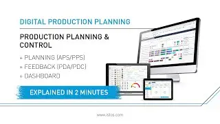 Digital Production Planning &ndash; Simply Explained In 2 Minutes