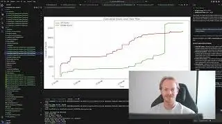 Analyzing Polymarket Account88888 – Trading Bot Generating $500K+ Monthly