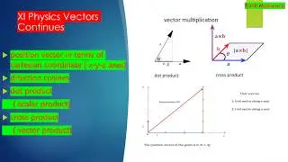XI || Physics || Dot Product || Cross Product | Position vector || Direction Cosine of a vector