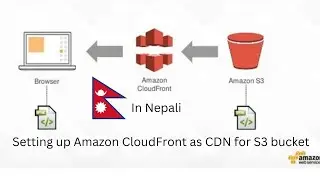 Setting up Amazon CloudFront as CDN for S3 Bucket for latency reduction | Nepali AWS tutorial