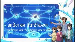 Physics Class 12 Chapter 1 One Shot | UP Board & Bihar Board | 95% Marks ki Taiyari | Abhishek Sir