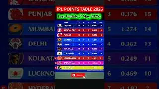 IPL Points Table 2025 | IPL 2025 points table Today | after MI vs GT match 56 #iplpointstabletoday