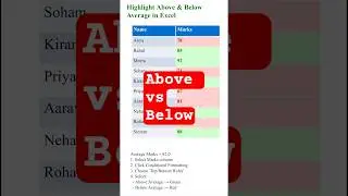 👉 Highlight Above & Below Average in Excel | Smart Data Trick 📈📉
