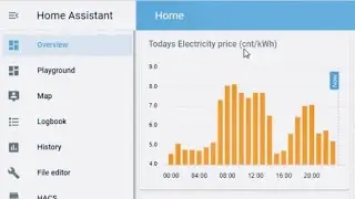 Home Assistant: Nord Pool electricity price charts!⚡️