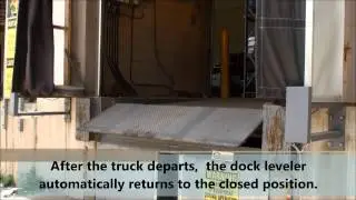 Auto return function