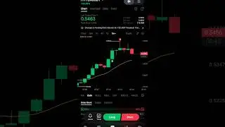 2m #scalping HYPERUSDT LONG X5 🟢 +13% #crypto #cryptotrading #btc #xrp #solana #eth #trader #market