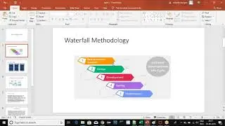 Agile Methodology