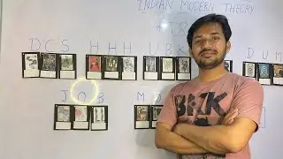 Indian Modern Painting Tricks - CUET FINE ART 2025
