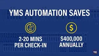 AI at the Gate: How YMS is Transforming Yard Management