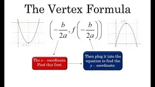 The Vertex - Quadratic Equations