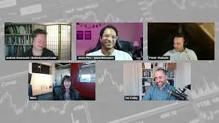 The Trading Panel - Episode 9 (Relative strength, sector rotation and inflation)