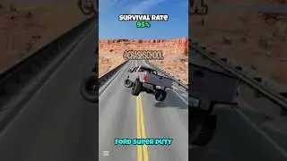 #car #cars #crash #simulator #motorcycle #gameplay #viral #shorts #viralvideo #shortsvideo