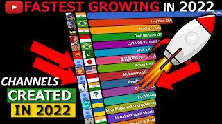 Fastest Growing YouTube Channels in 2022 Created in 2022 | Subscribers