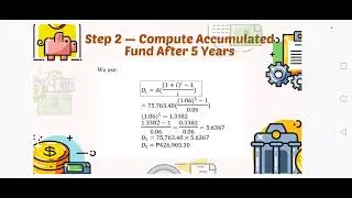 Sinking Fund Method of Depreciation 