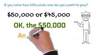 Tb Solar Leads    Cost to much