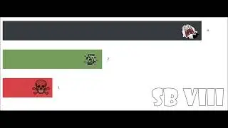 All 14 Minecraft Super Bowl Winners