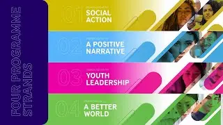 EU/UK Youth Stronger Together: Milestone Events February 2023&ndash;November 2024