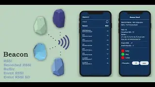 Beacon Text App Video