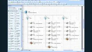 Microsoft Dynamics AX 2009 - Compete Globally Demo