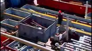 Dropped Object Prevention In The Oilfield Industry