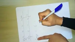 مثال٢ على الطريقة المبسطة (السمبلكس) (Simplex Method)_مادة بحوث العمليات