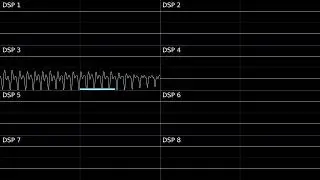 EarthBound - That Was Easy! [Oscilloscope Deconstruction]