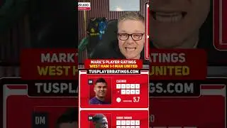 Sesko GAME CHANGER! West Ham 1-1 Man United Goldbridge Player Ratings