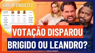 🔵 REVIRAVOLTA? Números DISPARAM e cravam a SAÍDA; Leandro ou Brigido, Quem Sai? | BBB 26