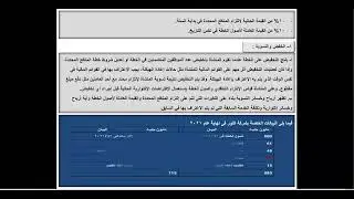 117- IAS 19 Employee Benefits منافع الموظفين Part 03
