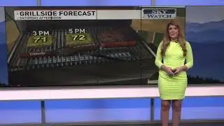 May 24, 2025 AM weather forecast | Memorial Day Weekend