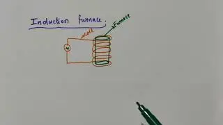 Induction furnace || Application of eddy currents|| Class 12 Physics