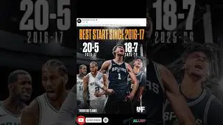 Anthony Davis TRADE to Spurs, Giannis to Heat or Wolves. Knicks vs Spurs in NBA Cup Semifinals.