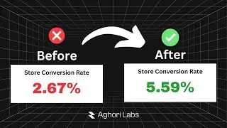 Taking your Shopify store to the next level : CRO tips from the experts.