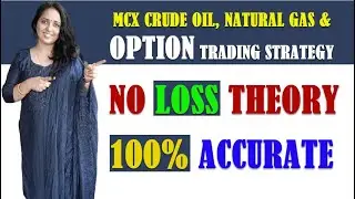 MCX CRUDE OIL, NATURAL GAS & OPTION Trading Strategy / No Loss Theory / 100% Accurate Strategy /