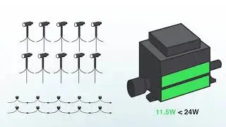Easyfit Garden Lighting