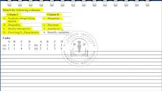Match the following columns. Column I A. Symbiotic nitrogen-fixing bacteria  Column Il  Mosquitoes