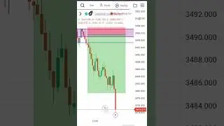 gold morning trad ✅📉📉 #smctrading #currencytradingtips #gold #tradingtips #forex #trading #tradingad