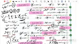 حل وتحليل تدريبات الوحدة الثانية (المقصور والمنقوص والممدود والمجهول) كتاب الإبداع #الثانوية_العامة 