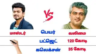 வலிமை 🆚 மாஸ்டர் Comparison | Valimai Vs Master 🔥 first day collection full movie total collection ❤️