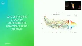 PYCON UK 2025: Bringing Randomness to Life: A Python tool for stochastic processes, Dialid Santiago