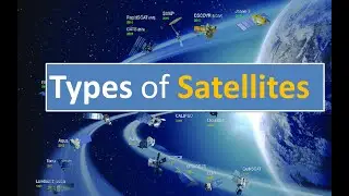 Type of Satellites | Science and technology for Civil services