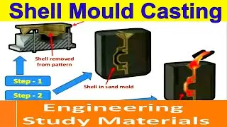 Shell Mould Casting | Shell Moulding Process | PPT | ENGINEERING STUDY MATERIALS