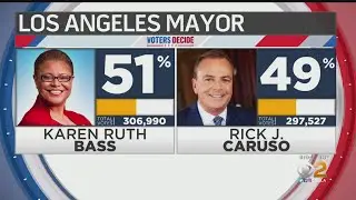 Rep. Karen Bass widens lead over Rick Caruso in race for Mayor of LA