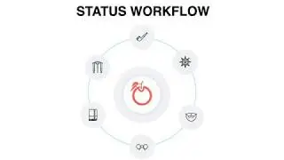 Custom Status Workflow | Project Management Workflow | Custom Task Status | Orangescrum